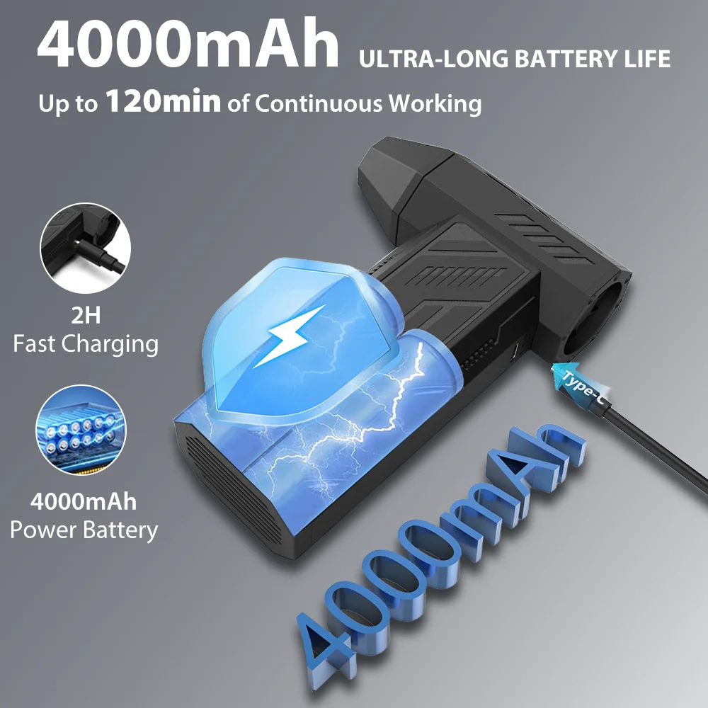 Рисунок 5 - Портативный электрический вентилятор 400000PRM