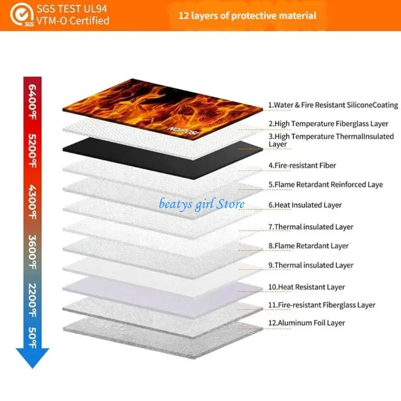 C7AB مالك ملف قابل للنقل وغير قابل للاشتعال، رقيق ودائم وسهل الحمل، حمام سباحة شيه تزوس، آمن للاتفاقيات و #5