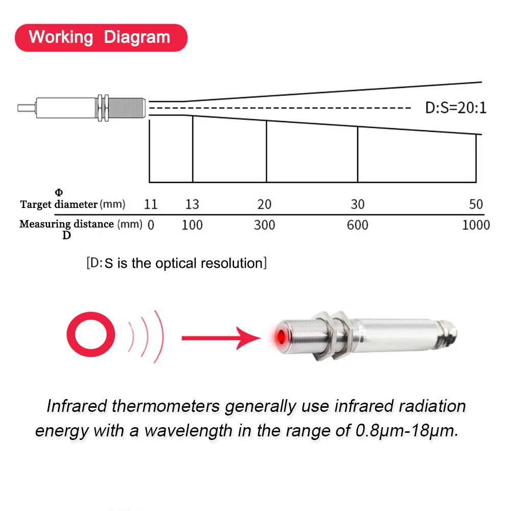 Industrial Non-contact Online Infrared Thermal Detector Probe High Temperature Infrared Temperature Sensor Transmitter 4-20mA