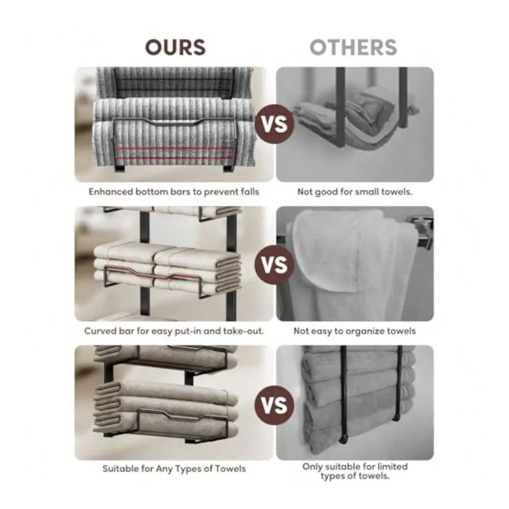 

Towel Racks For Bathroom No Drill 6Tier Over The Door Bath Towel Storage Organizer For Small Bathrooms Tiered Back Of Door Towe