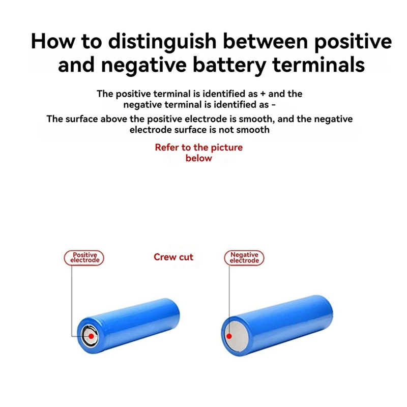 22.5W DIY Powers Bank Box With Fast Charging And LCD Display Removable Mobile Power Box For 28X18650 Battery Outer Case