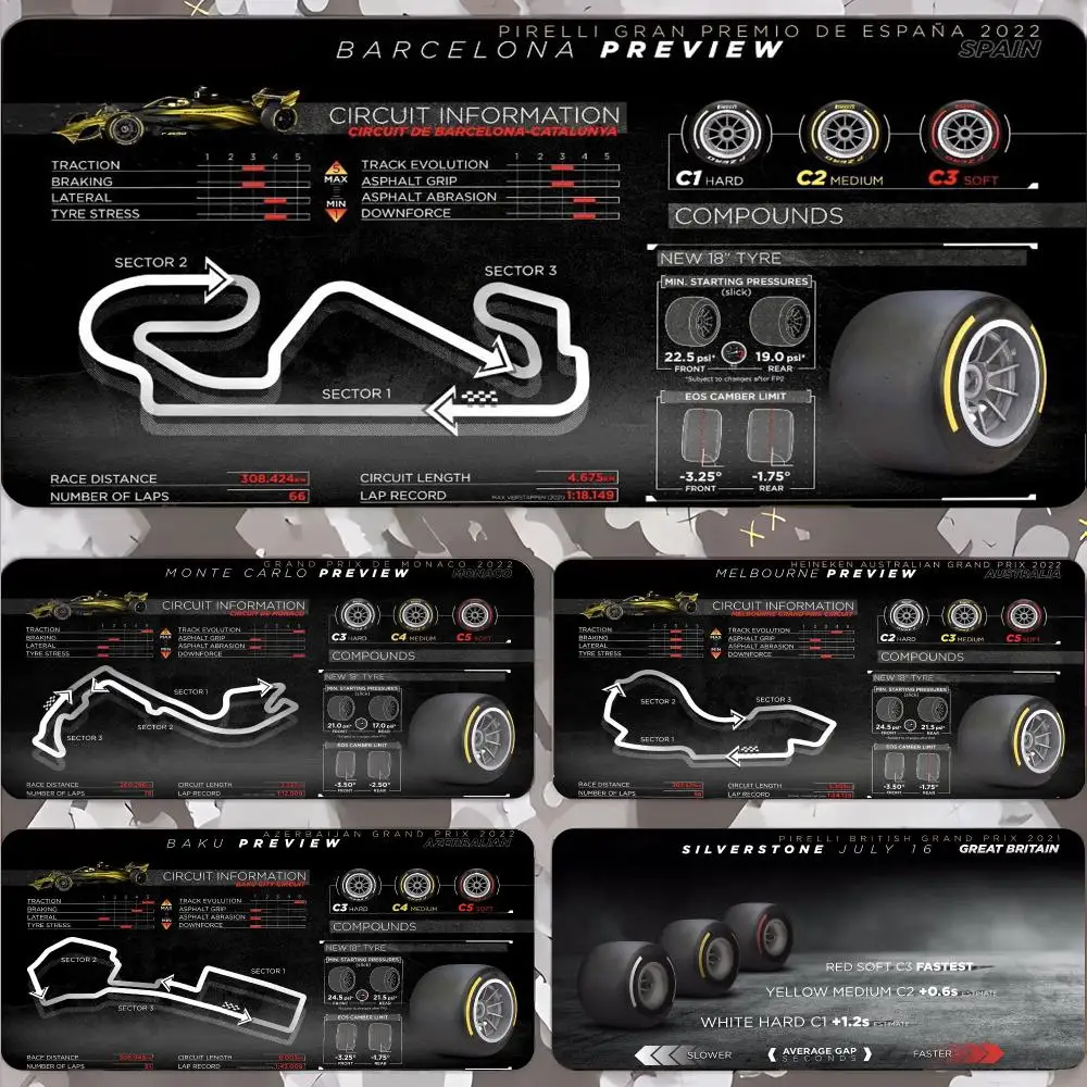 tapete-de-rato-gamer-tapete-para-teclado-protetor-de-mesa-para-jogos-f-f1-event-roadmap-laptops-tapete-de-rato-grande-tapete-de-mesa-com-desenho-animado