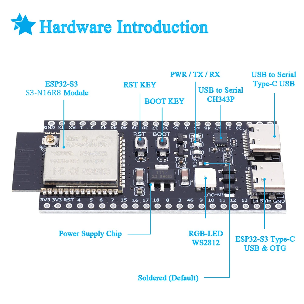 ESP32-S3 N16R8 N8R2 Type-C Development Board 44Pin MCU Core Board Adapter Kit IPEX 2.4G Wifi BT Module Core Board for Arduino