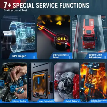 10 最佳銷售 依維柯診斷工具 - №2