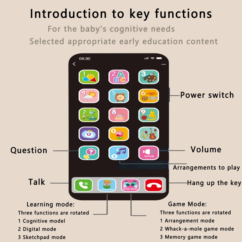 โทรศัพท์มือถือหน้าจอสัมผัสสำหรับเด็ก จำลองดนตรี ฝึกภาษาอังกฤษ พัฒนาการทางปัญญา ของเล่นอัจฉริยะอเนกประสงค์