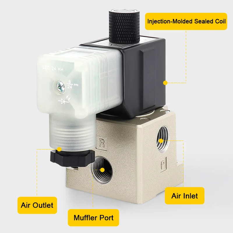 SMC Type VT317 Series 3-Way Direct-Acting Solenoid Valve Pneumatic Vacuum Solenoid Valve, High-Frequency Type VT317-4G/4D/4DZ-02