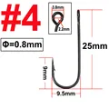 size 4