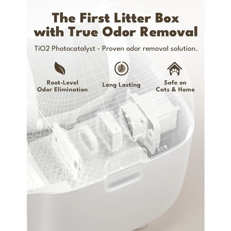 Snow+ Self Cleaning Automatic Litter Box with Zero Odor TiO2 System Automatic Cat Litter Box Self Cleaning for 3.3-20 lbs