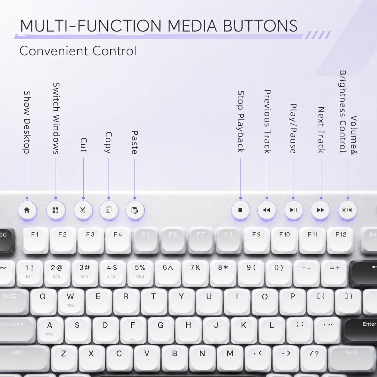 THUNDEROBOT K96 Wireless Mechanical Keyboard Low-profile Productivity Keyboard 98 Keys with Roller Marco Keys PBT Keycaps For PC