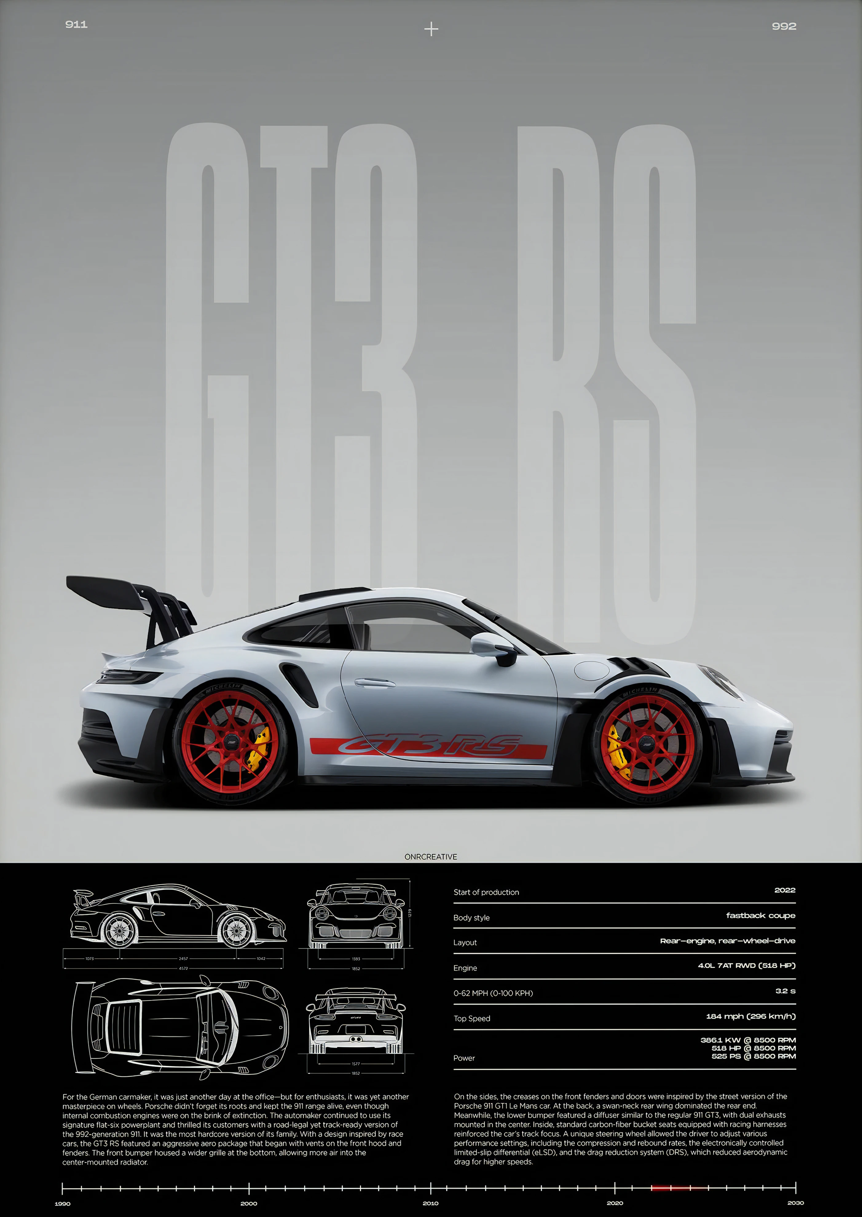 미니멀리스트 911 GT3-RS 718 GT4 RS 하이퍼카 스포츠카 슈퍼카 포스터 캔버스 그림 벽 예술 사진 홈 인테리어 장식