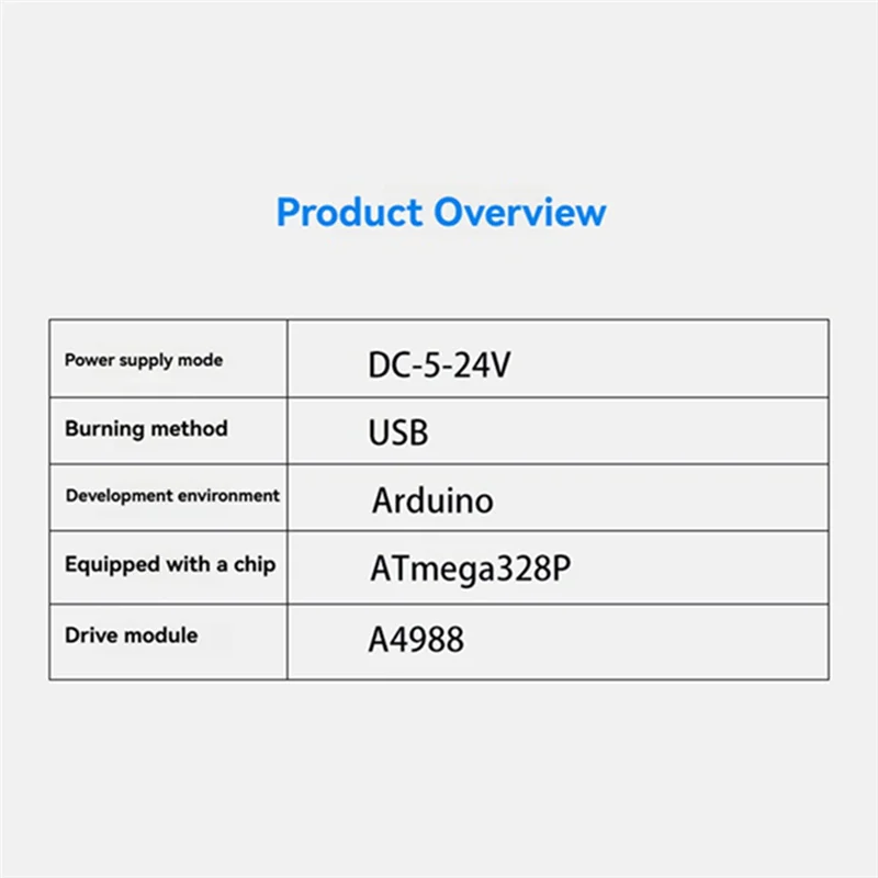 B30C-A4988 Stepper Motor โมดูล Atmega328p 5-24V อินพุต DC สําหรับ Arduino Stepper Motor โมดูล