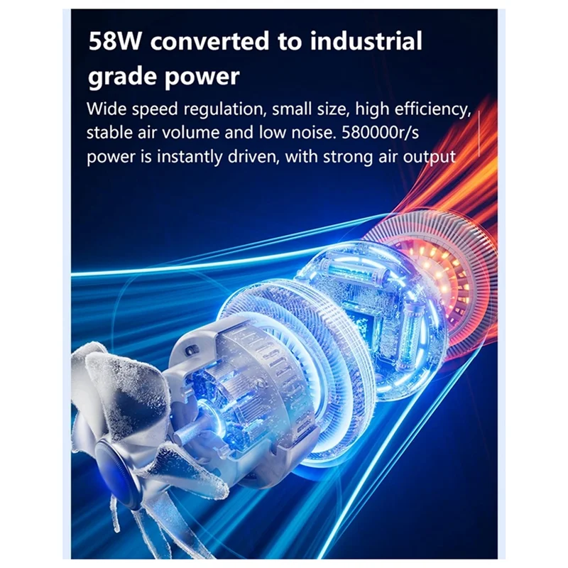 

【B07R】Frenent Turbo Fan Портативный пылесос Бесщеточный двигатель 10000 мАч 580000 об/мин Высокоскоростной струйный очиститель пыли