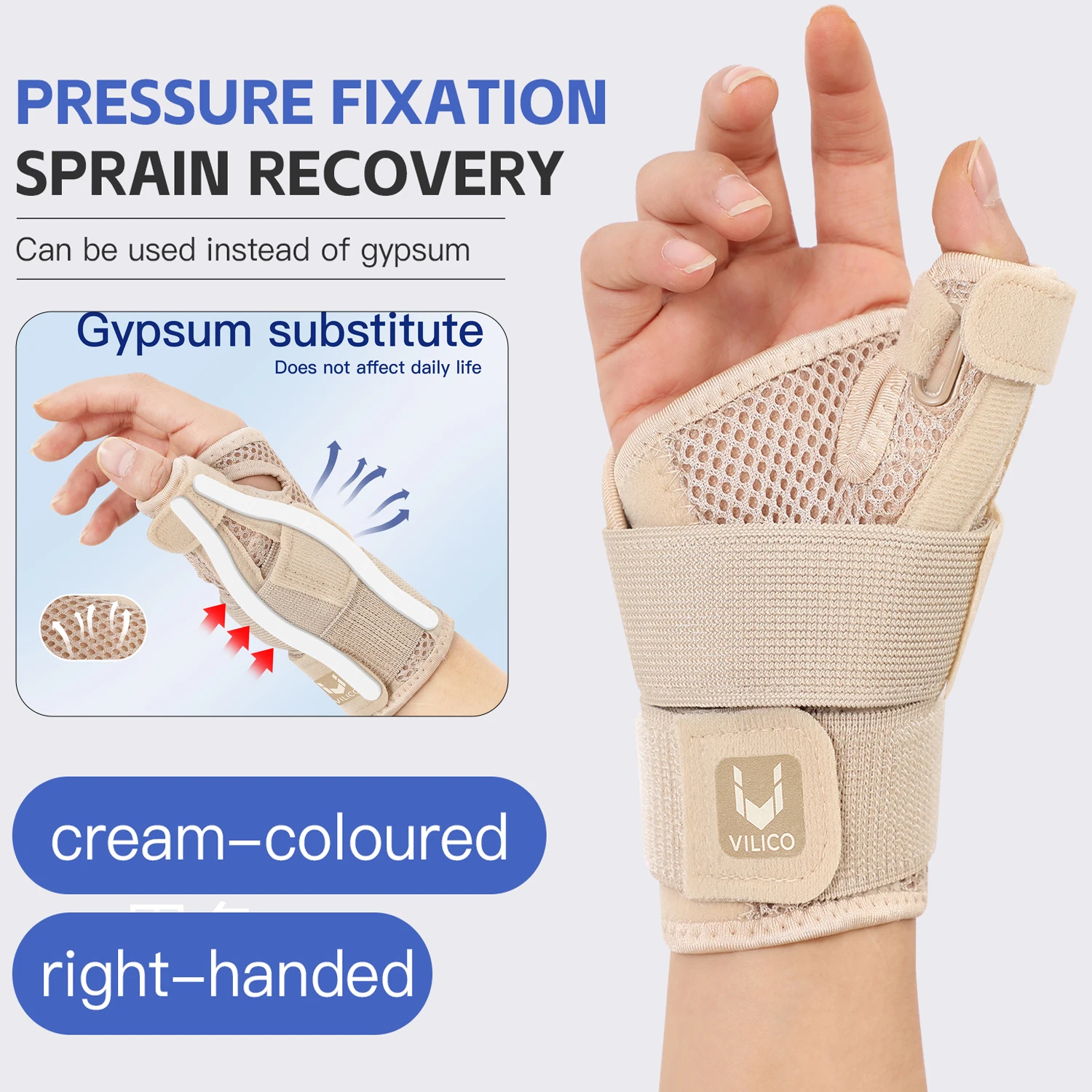 Flexible Splint Wrist Thumb Support Brace for Tendonitis Arthritis Breathable Thumb Protector Guard Fits Right and Left Hand