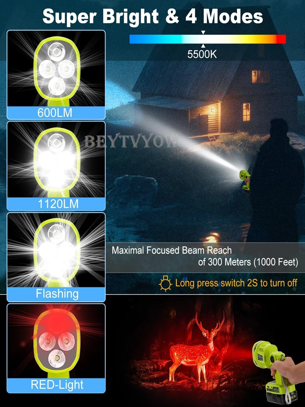 1120LM портативный светодиодный фонарь для аккумулятора Ryobi 18V с USB-A & USB-C 2.1A портами быстрой зарядки беспроводный светодиодный рабочий свет прожектор Прожектор 4 режима освещения 90 ° вращающаяся головка лампы для ремонта автомобилей на рабочем месте Кемпинг чрезвычайная ситуация