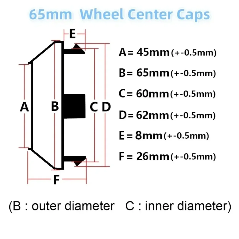 4pcs ABS 68mm Car Wheel Center Caps With Carbon Fibre & ENKEI 45mm Logo Emblem Sticker Accessories for Subaru Jeep Rim Hub Cover