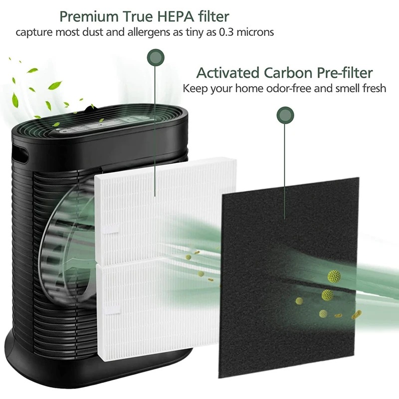 2 HEPA Filters And 4 Activated Carbon Pre Filters For Honeywell HPA200 Series HRF-R2 HPA200 HPA201 HA202 HPA204 HPA250