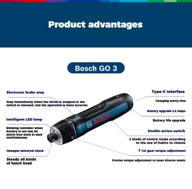 Bosch Go 3 3.6V Cordless Electric Screwdriver Kit, Mini Lithium Screwdriver for Home Repair & DIY Assembly