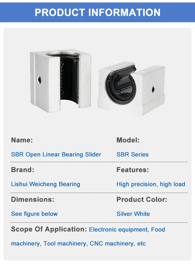 1 Stück SBR16/20UU Aluminiumblock 20mm Linearführungskugellager Gleitblock Passend für SBR20 Linearführungsschiene – Detail 8