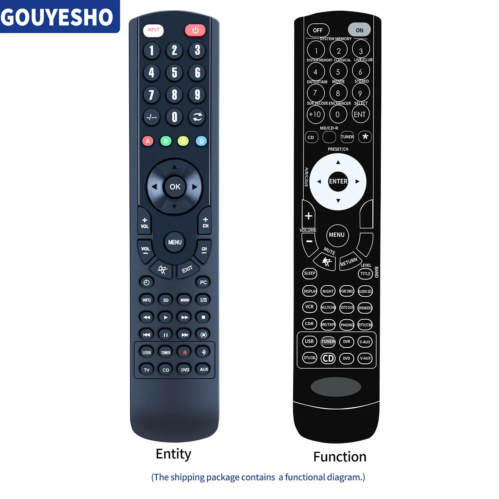 RAV386 tary 98400 US Remplacement Télécommande Pour Yamaha AV Récepteur RX-V3900 RX-V3800