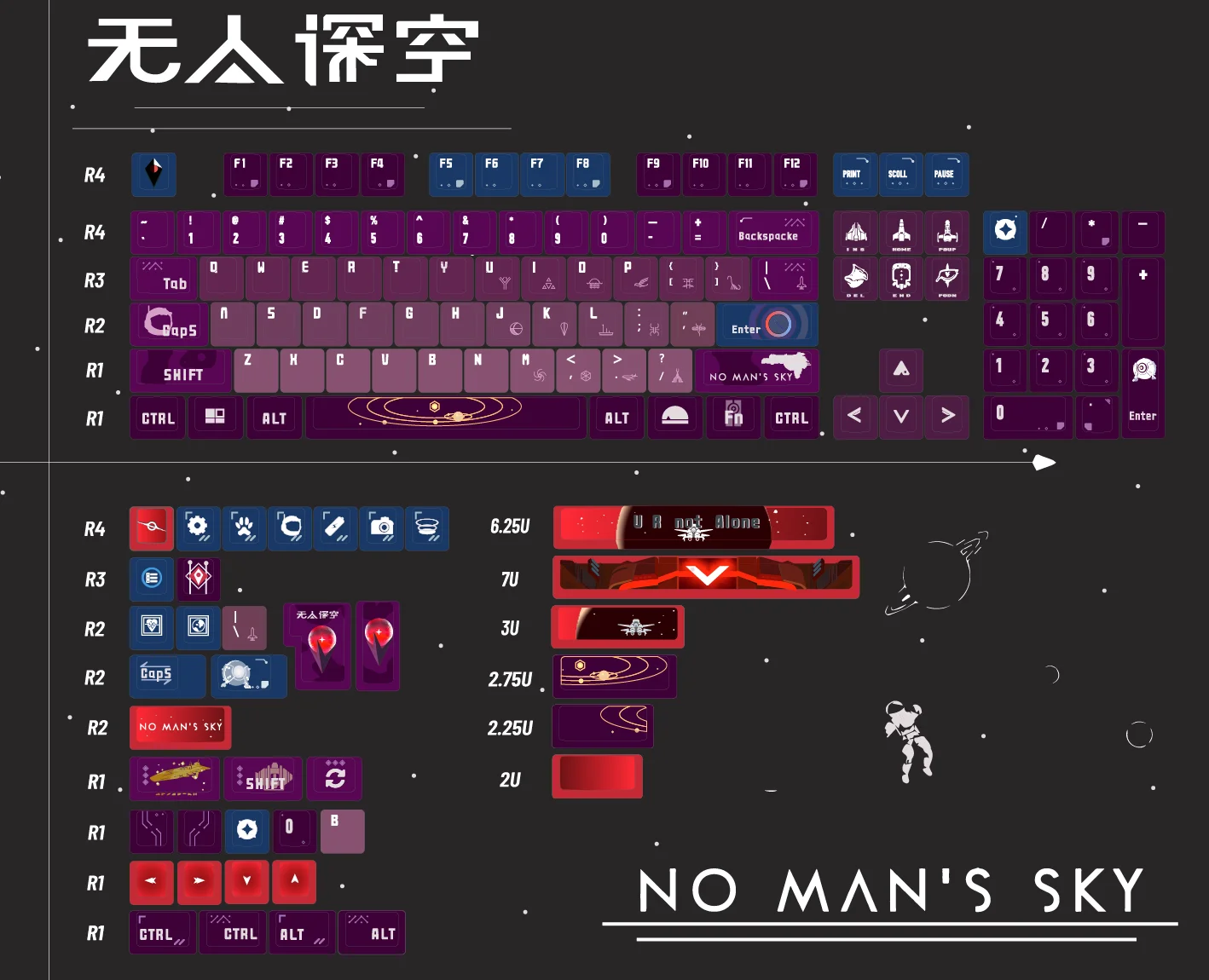 143 키 No Man's Sky 키캡, 체리 프로파일 PBT 염료 서브 베드, 1.5mm 두께 키캡, 게이트론 스위치 기계식 키보드용, 1 세트