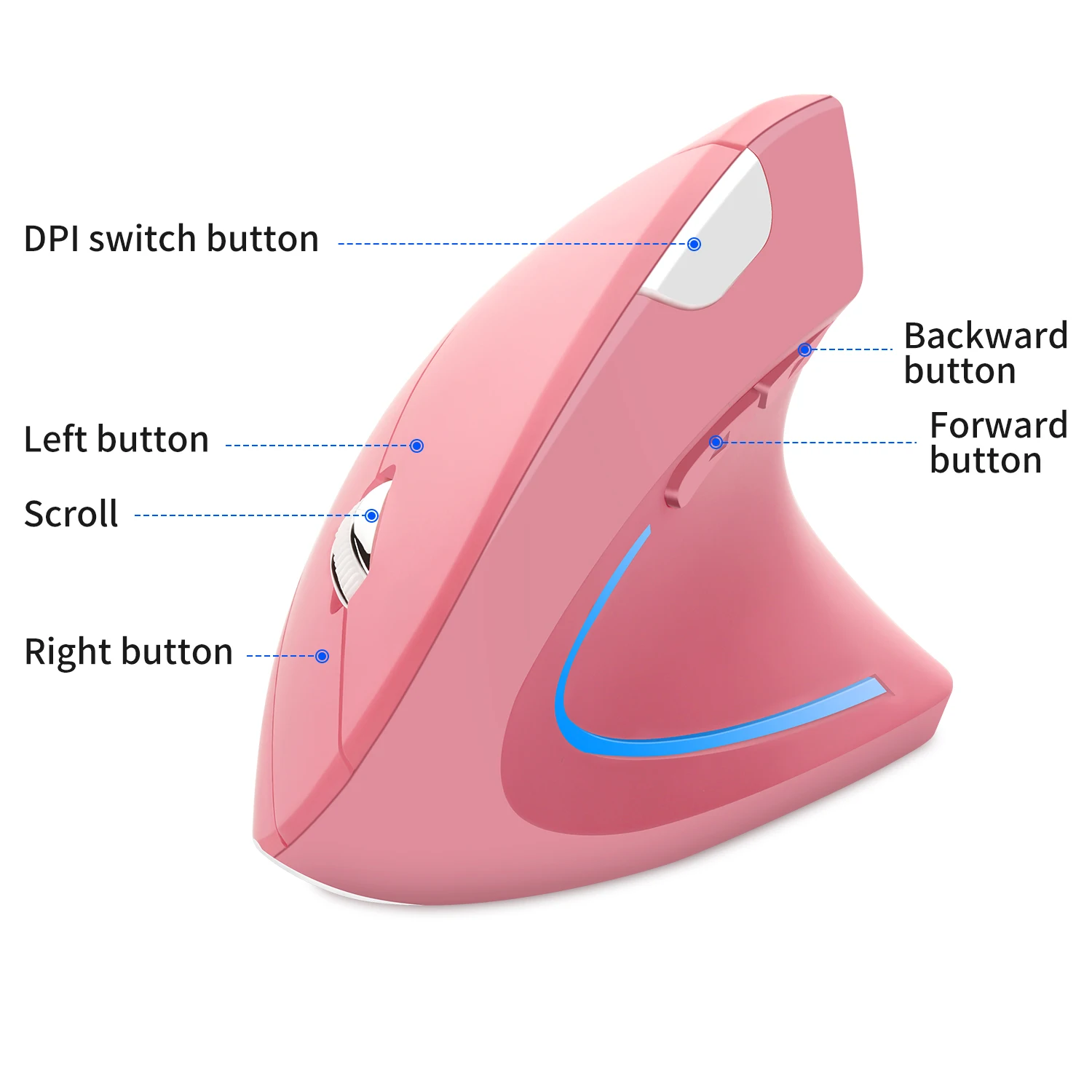 Roze Draadloze Verticale Muis Lichtgewicht LED 800/1200/1600 DPI Verstelbare Ergonomische Muizen Polsbescherming voor PC Computer Laptop