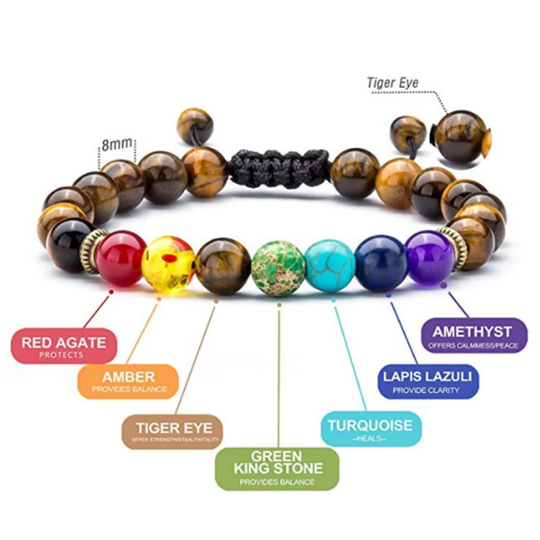 Chakra Bracelets for Women Rock 7 Chakras Crystals and Healing Stones Bracelets 8mm Crystal Bracelets Yoga Beaded Bracelets