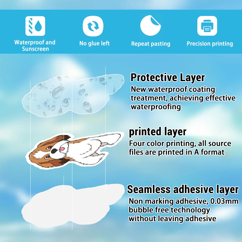 50 قطعة من ملصقات الكلاب اللطيفة، ملصقات كاواي جرو، ملصقات حيوانات كرتونية، ملصق فينيل مقاوم للماء لزجاجة المياه والكمبيوتر المحمول والهاتف #4