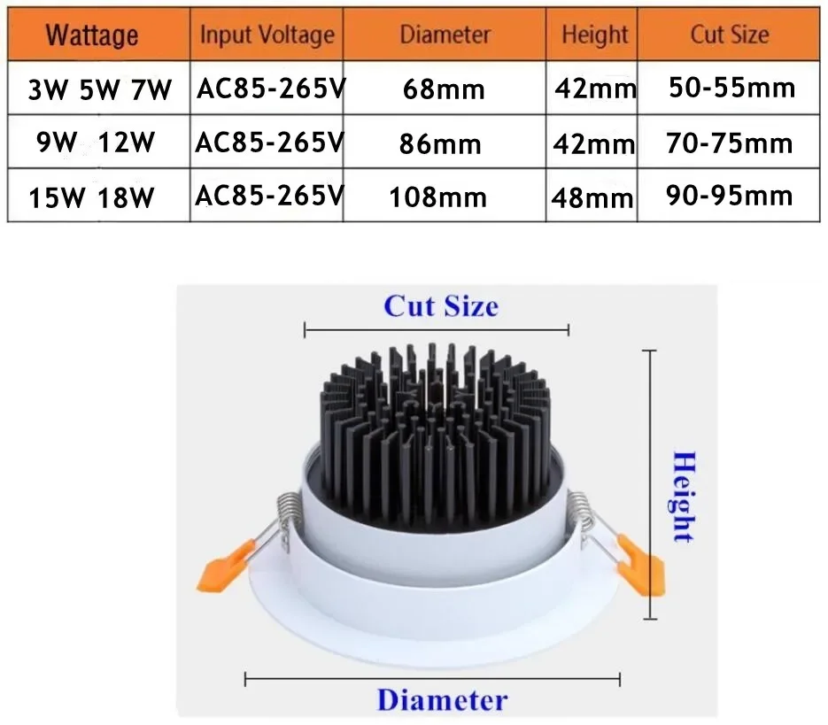 3W 5W 7w 9W 12W 15W 18W  Led Downlight outdoor COB Dimmable  Led Ceiling Lamp Bulb Recessed downlights cob led spot light 1Pcs