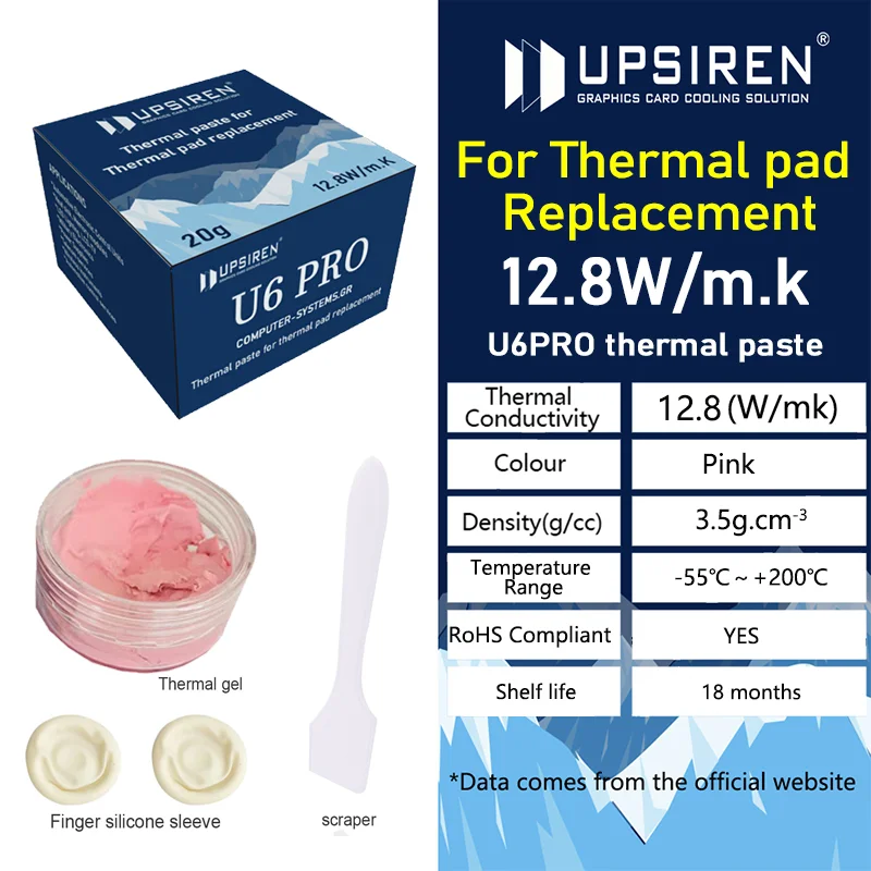 UPSIREN Thermal Putty  U6/UX For VGA GPU IC Processor Rapid Cooling Thermal Pad Replacement Heat Blocking Putty High Performance