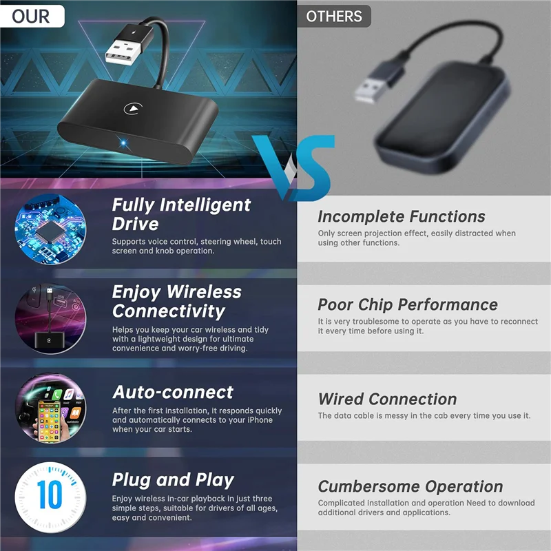 جديد! !Carplay محول لاسلكي سلكي إلى دونجل Carplay اللاسلكي آيفون واي فاي تحديث عبر الإنترنت محول Carplay اللاسلكي #5