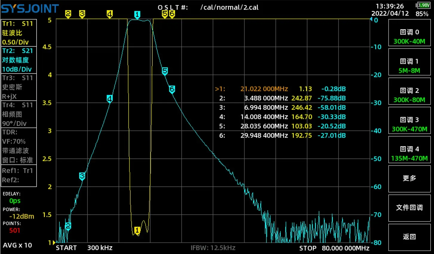 Bandpass Filter BPF Komunikasi Gelombang Pendek LC Pita Filter 21M 15M Pita 200W