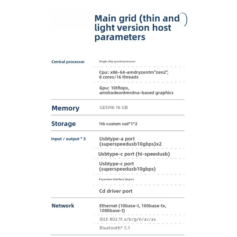 إصدار CD-ROM (الإصدار الخفيف والرفيع) وحدة تحكم ألعاب National Bank PS5 #4