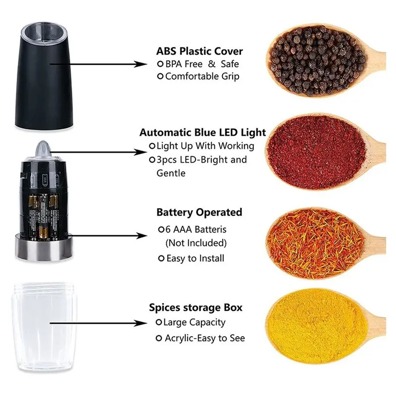 KSOL Electric Salt and Pepper Mill Set, Automatic Sensor Spice Mills, Salt Mill with LED Light, Adjustable Coarseness