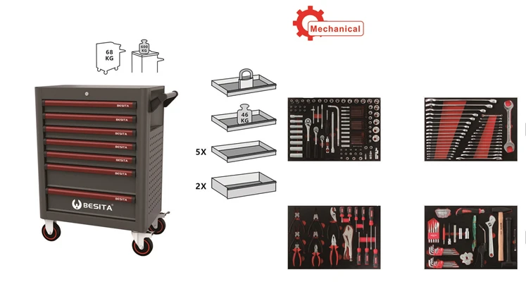 Factory Directly 228 Pcs 7-layer Tool Trolley Drawer Cabinet Toolbox Roller Cabinet Silver Wood Pallet and Carton 86.5*57*100CM