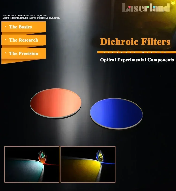 Dichroic Cutoff Long-wave Pass/Short-wave Filters