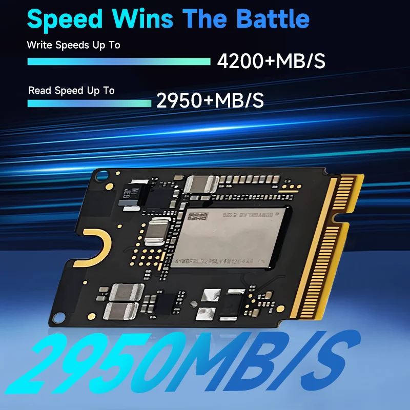 1TB/2TB SSD Upgrade for Mac Mini M4