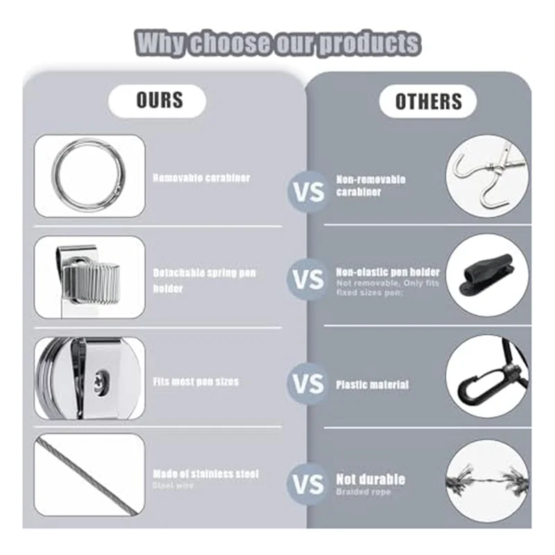 2 шт. выдвижной держатель для ручек, брелок для ручки с катушкой для значка, зажим для ремня и брелок для ключей для медсестер, учителей, официанток, простой в использовании