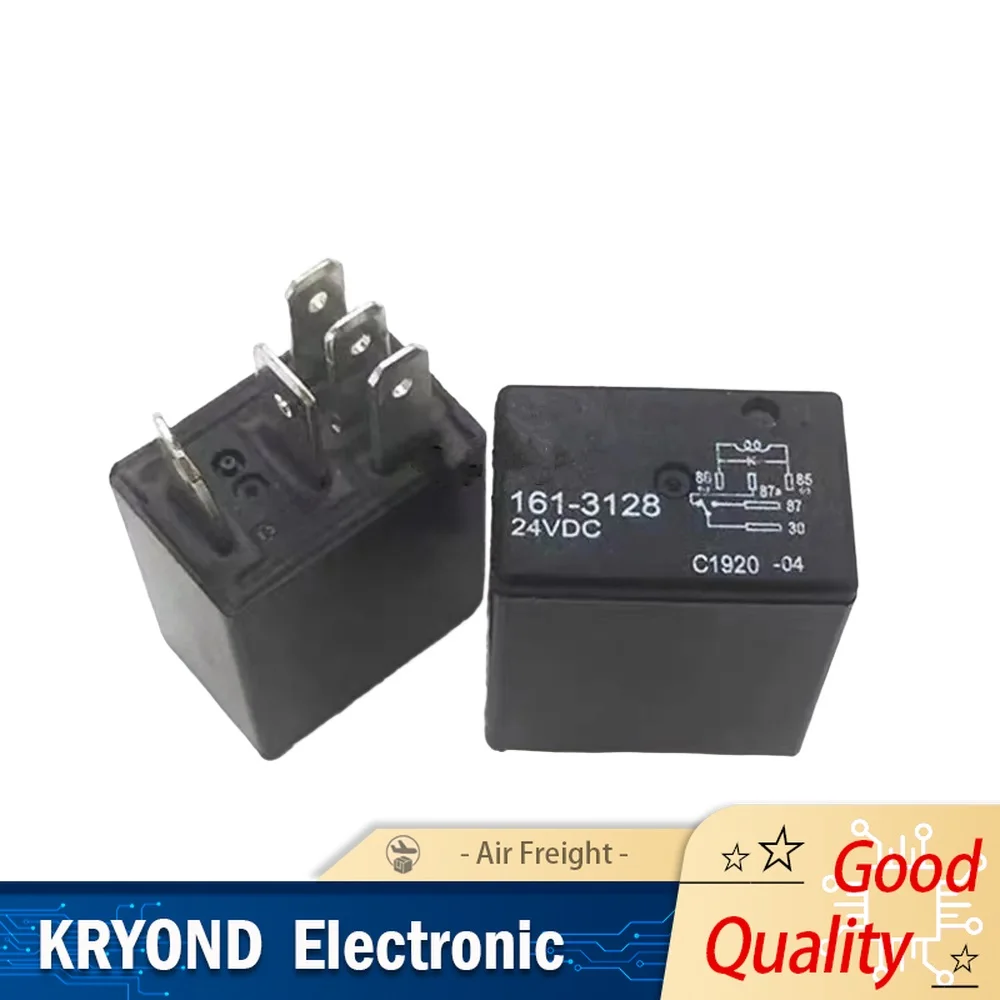 Automotive Headligh…