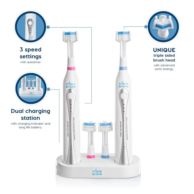 Triple Bristle 2 Electric Toothbrushes with Dual Charging Station, 3-Sided Sonic Brush, 31,000 VPM, Rechargeable Toothbrush Set