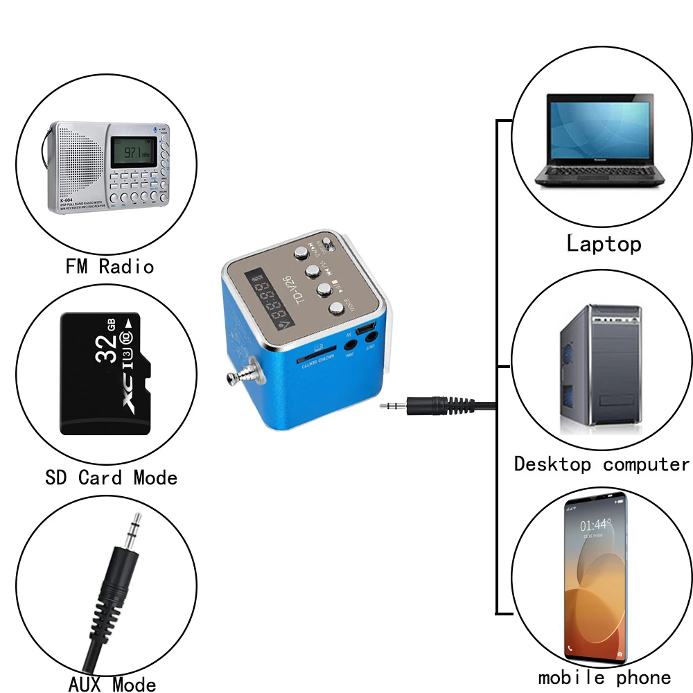 Мини радио Fm цифровые портативные колонки с Am Fm радио приемник Поддержка SD/TF карта для Mp3 музыкальный плеер USB зарядка