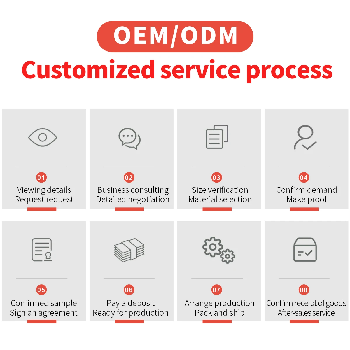 Custom High Quality 1.5mm Stainless Steel Wire Rope Cable With Eyelet Terminal Tube Crimp Cable Lug Wire Rope Sling Assembly
