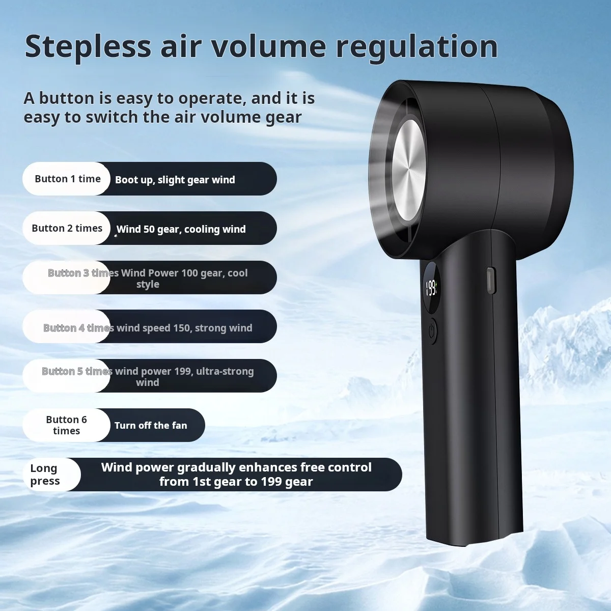 Вентилятор jisu, 199 скоростей, ручной вентилятор, аккумулятор 3600 мАч, тип C, быстрая зарядка, 4 варианта цвета, регулируемая скорость ветра, портативный