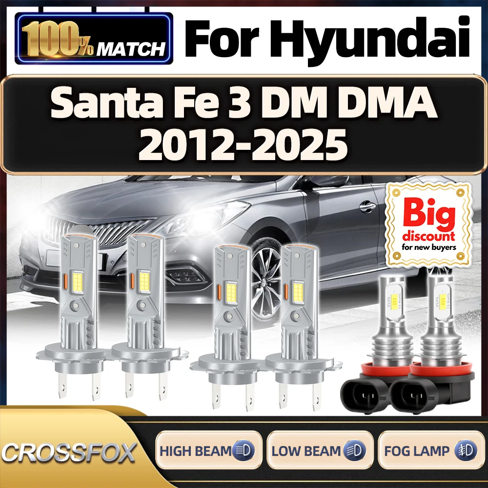 Crossfox Canbus Led…