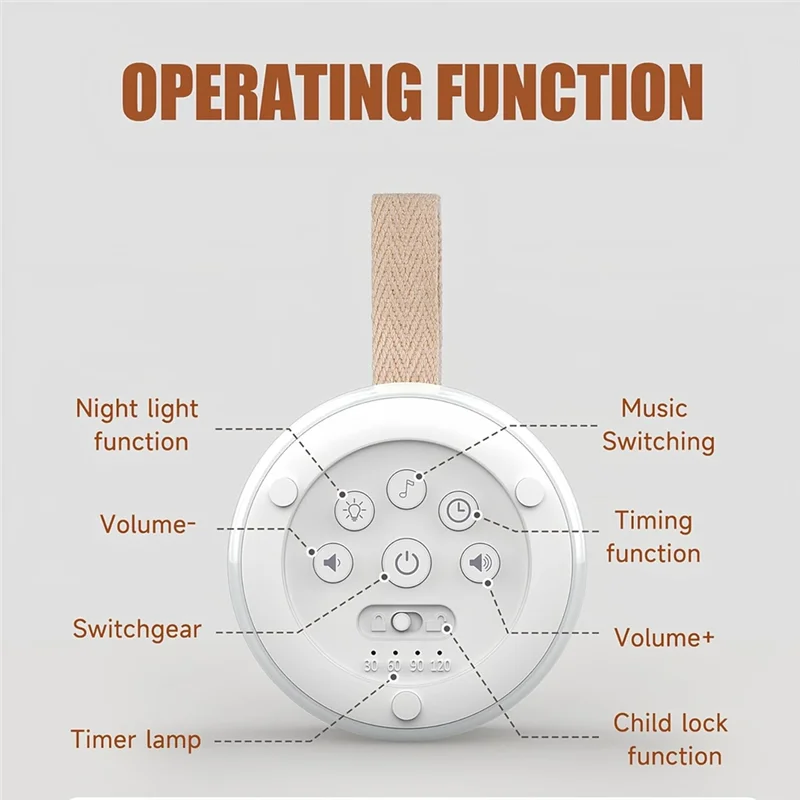 ABKR-آلة الضوضاء البيضاء المحمولة للأطفال البالغين - 24 أصوات مهدئة، علاج الصوت للمنزل، السفر