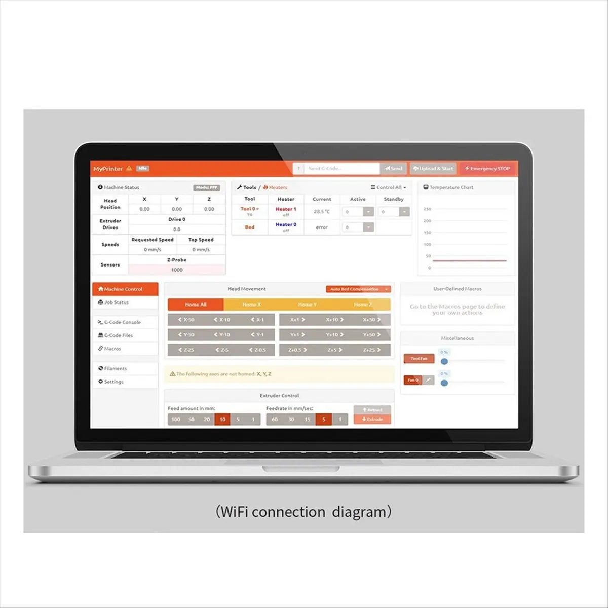 وحدة توسيع اللوحة الأم للطابعة ثلاثية الأبعاد RRF Wi-Fi لترقية البرامج الثابتة RepRap #1