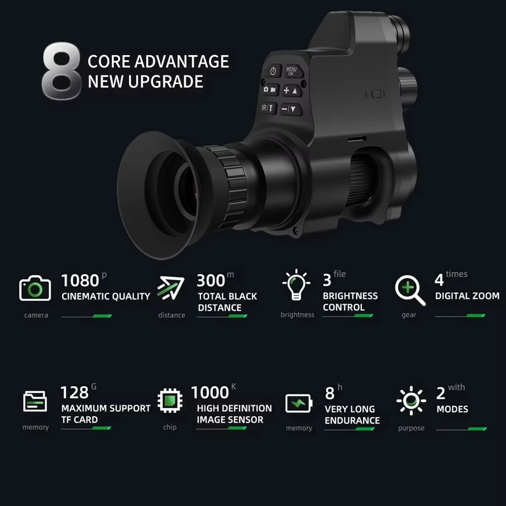 GOYOJO Night Vision Scopes Optics, 1920x1080 OLED HD Support Photos & Videos Clip on Night Vision Monocular, Day & Night Observation Range up to 300M