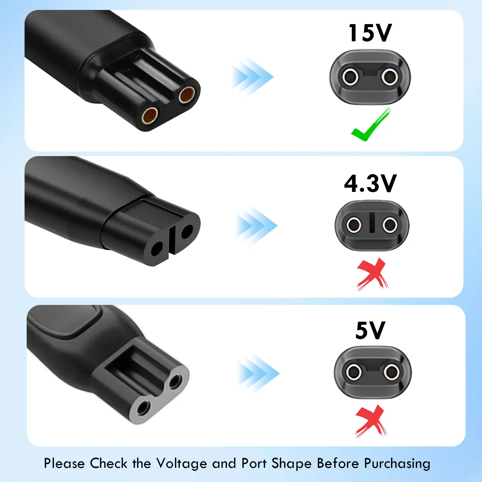 15 V Type-C Shaver Adapter Charging Converter for Philips One Blade Series 3000 QP6520 QP6530 QP6510 Electric Beard Trimmer - Image 4