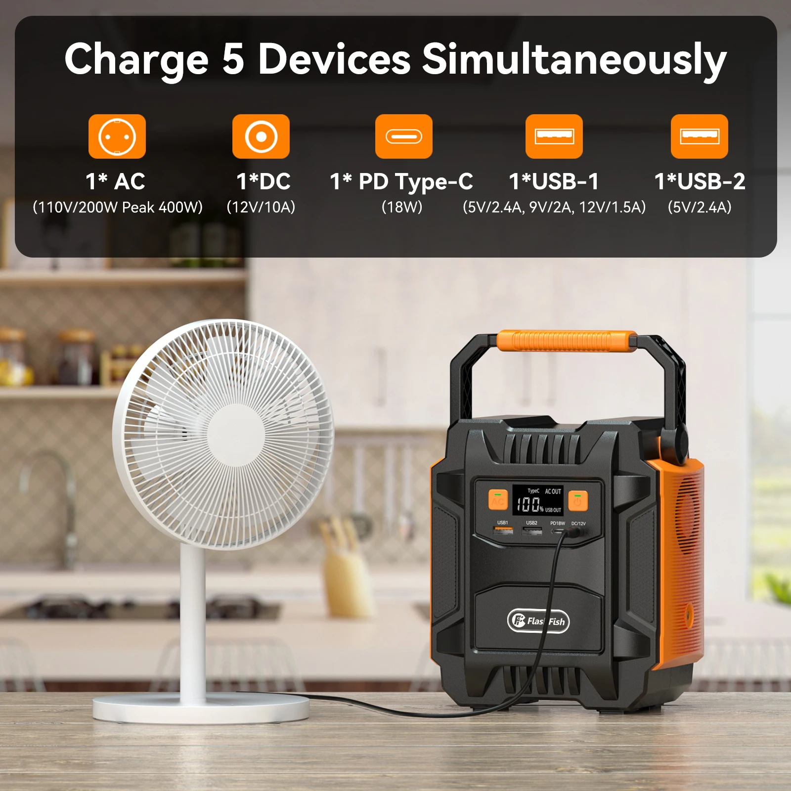 A201 Portable Power Station 200W Continuous 400W Peak, 172Wh 48000mAh Solar Generator, AC 100-240V 50/60Hz, USB-C & Multi USB & 12V DC Output for Camping RV Home Emergency Backup