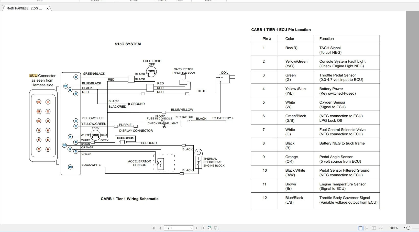 AutoCD Mitsubishi Forklift 12.7GB Updated 06.2021 Schematic, Wiring Diagrams, Service, Operation & Maintenance Manuals [MCFA]