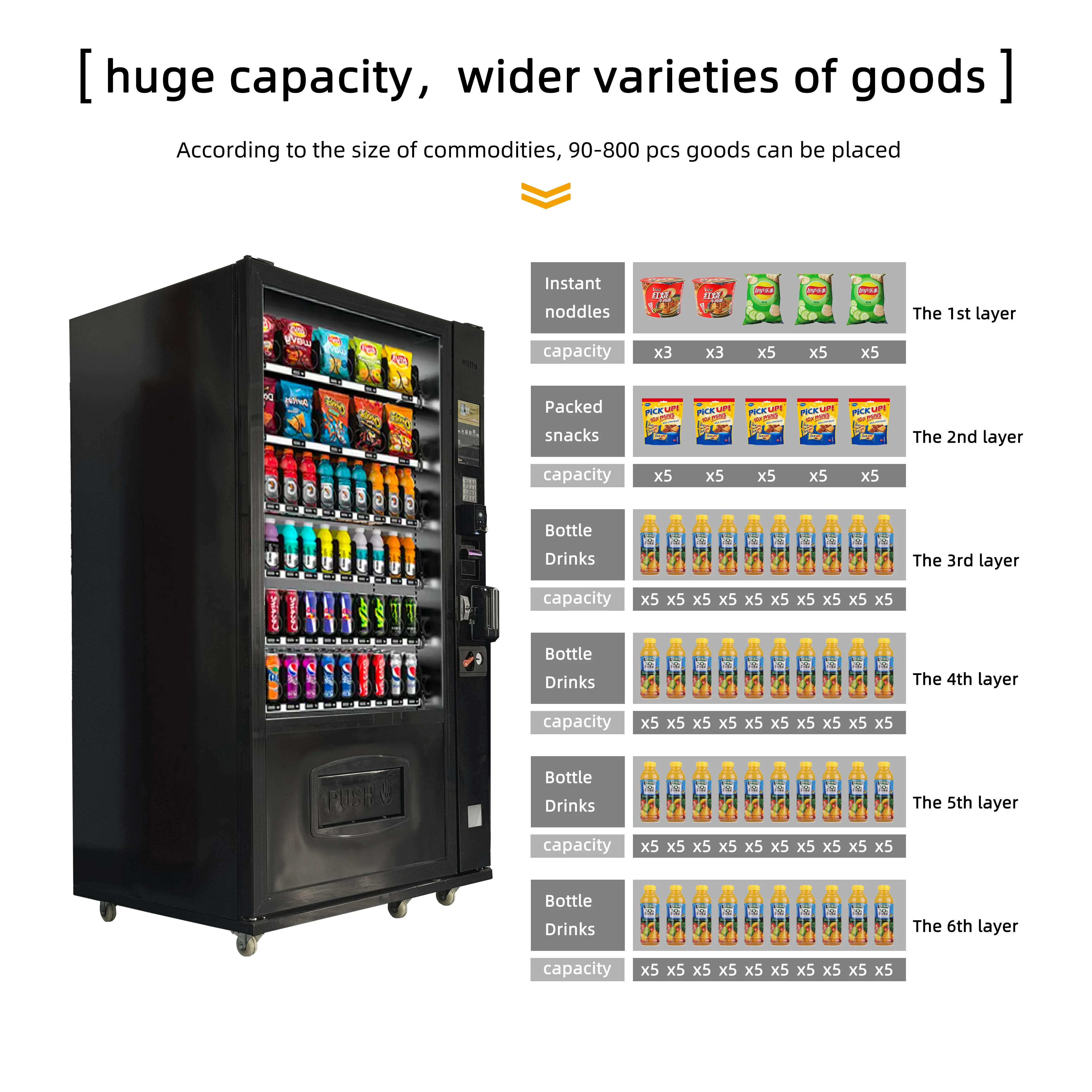 Space Saving Smart Vending Machine Snackautomaten Fur Deutschland Combo Snack Drink Business Grade Easy Maintenance